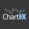 Логотип ChartEx