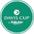 Davis Cup Fan Token 徽标
