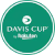 Davis Cup Fan Token Logo